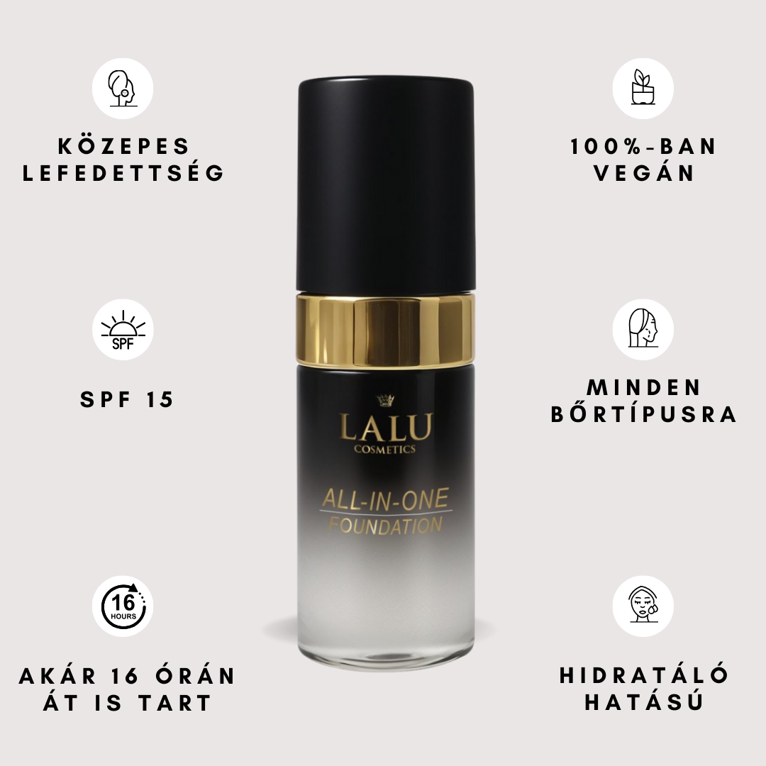 Colour Changing Foundation